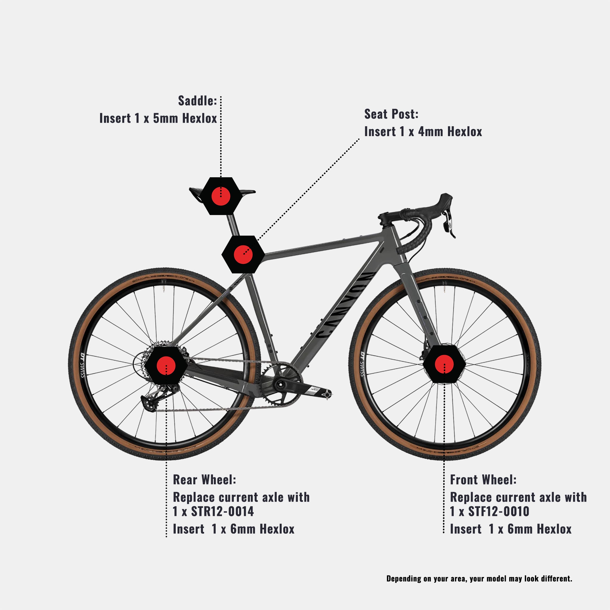Nouveau Canyon Grizl AL : le gravel aluminium compétitif qui peut tout faire Nouveau Canyon Grizl AL : le gravel aluminium compétitif qui peut tout faire