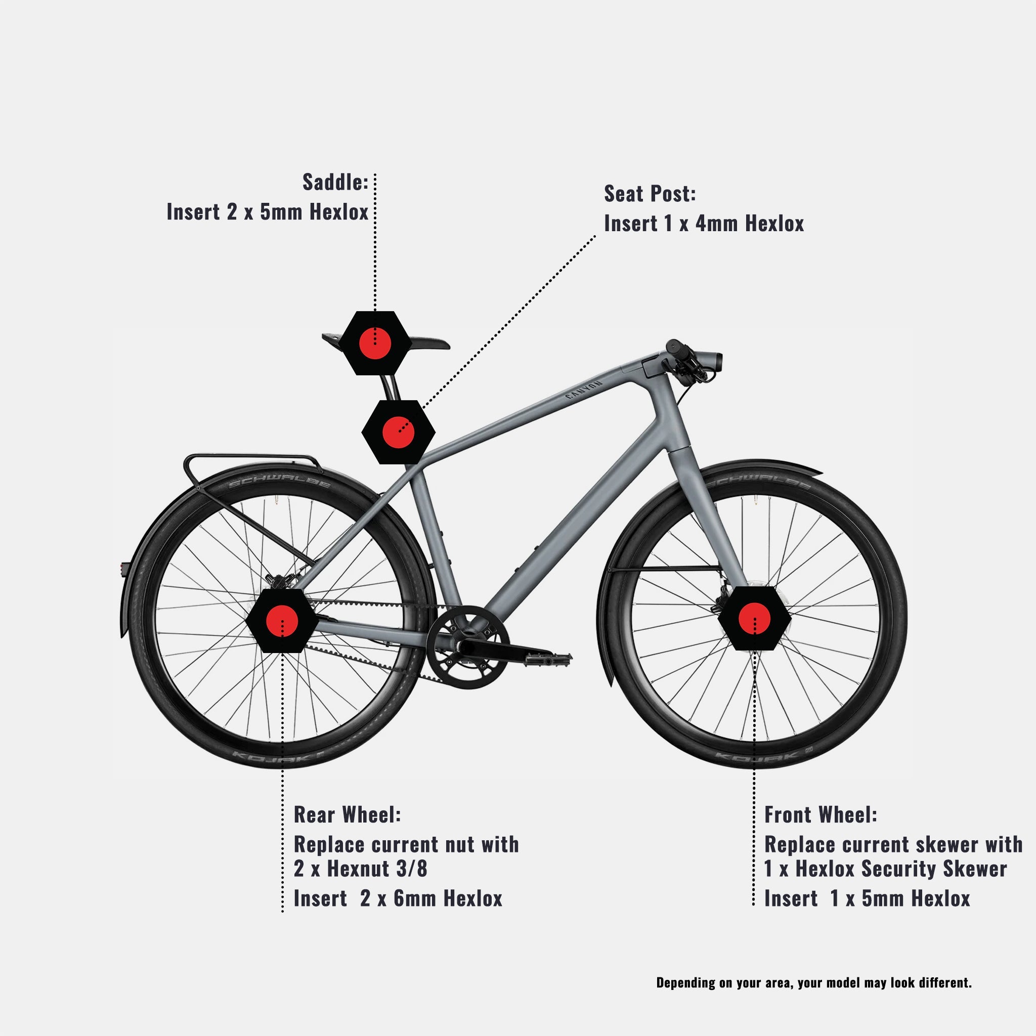 canyon commuter fahrradständer Canyon Commuter 9LTD Set - Hexlox – Hexlox