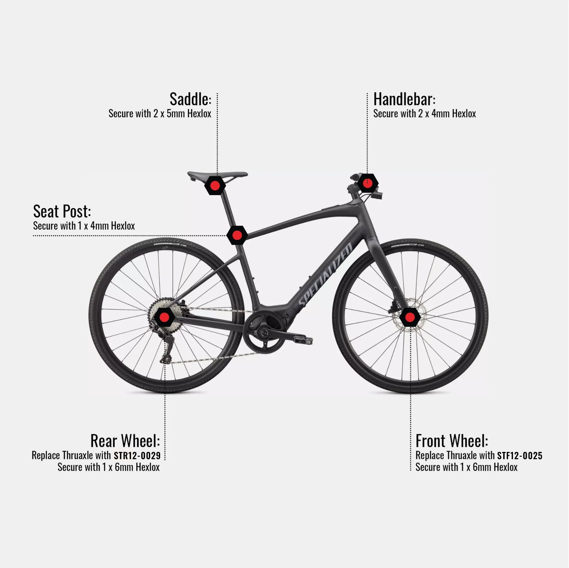 specialized vado sl gepäckträger inkl. schutzbleche Anti-Diebstahl-Set - Specialized Vado SL 4.0 – Hexlox