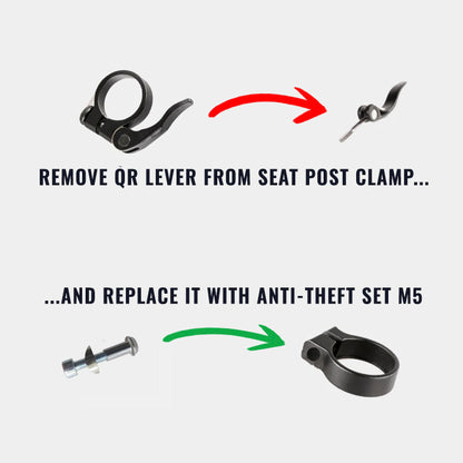 Boulon de sécurité pour fixation de tige de selle à dégagement rapide M5 - Hexlox Ready