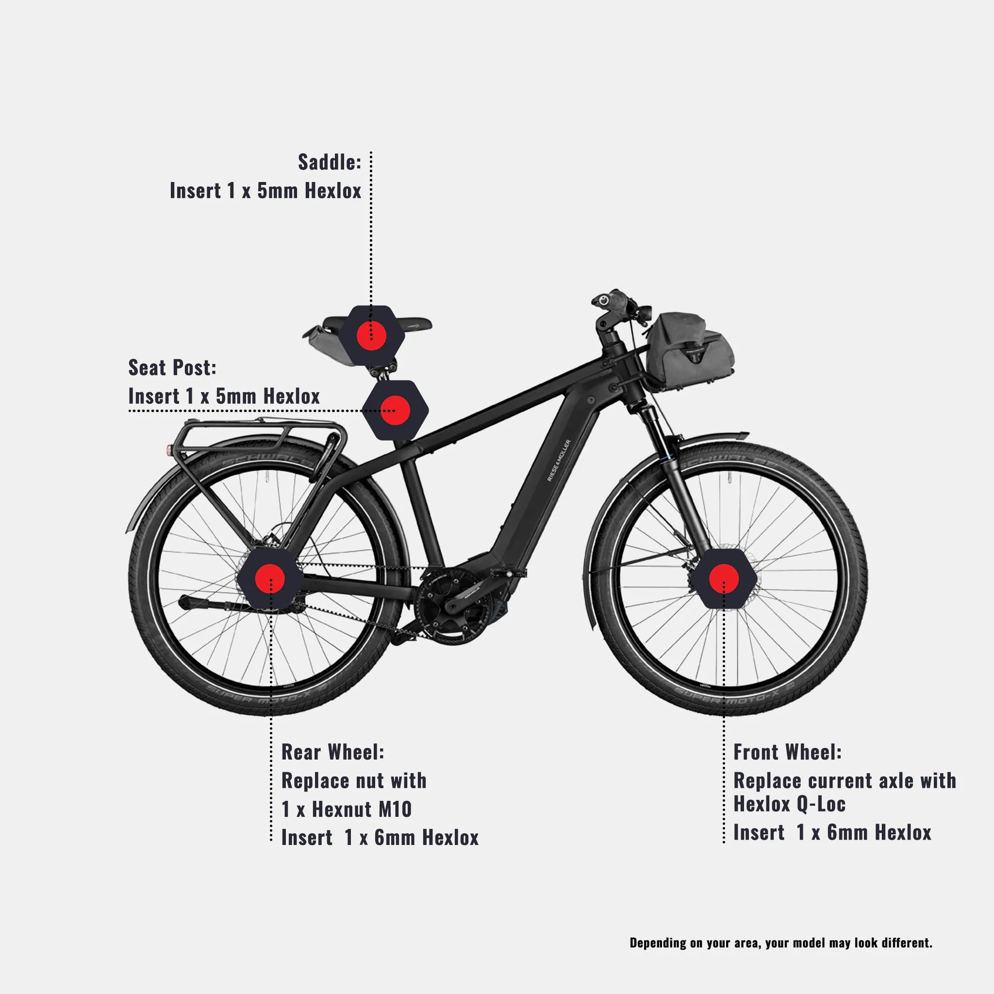 Riese & Müller Charger 4GT Vario Set