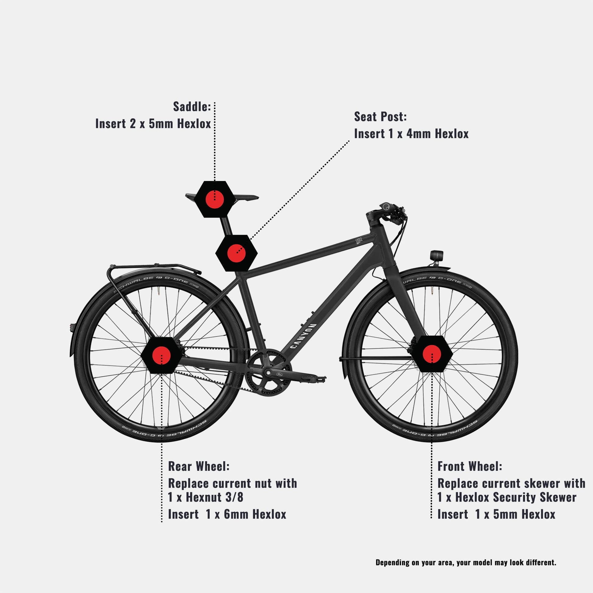 fahrradständer canyon commuter Canyon Commuter 7 Set - Hexlox – Hexlox