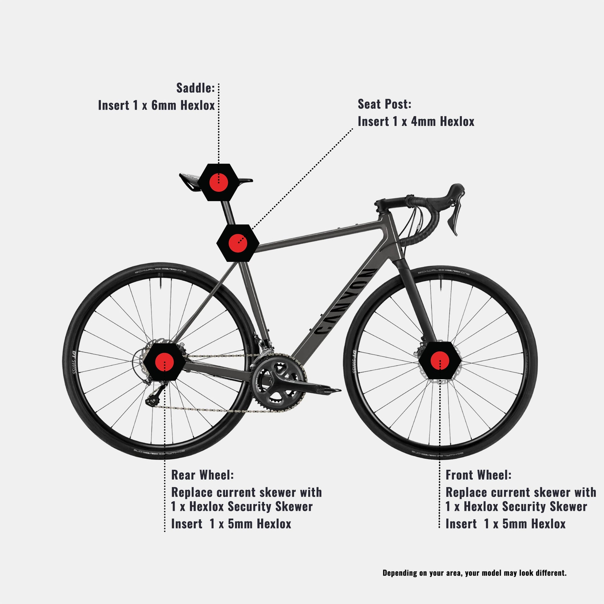 Canyon Endurance Set Hexlox – Hexlox Anti Theft for Saddles