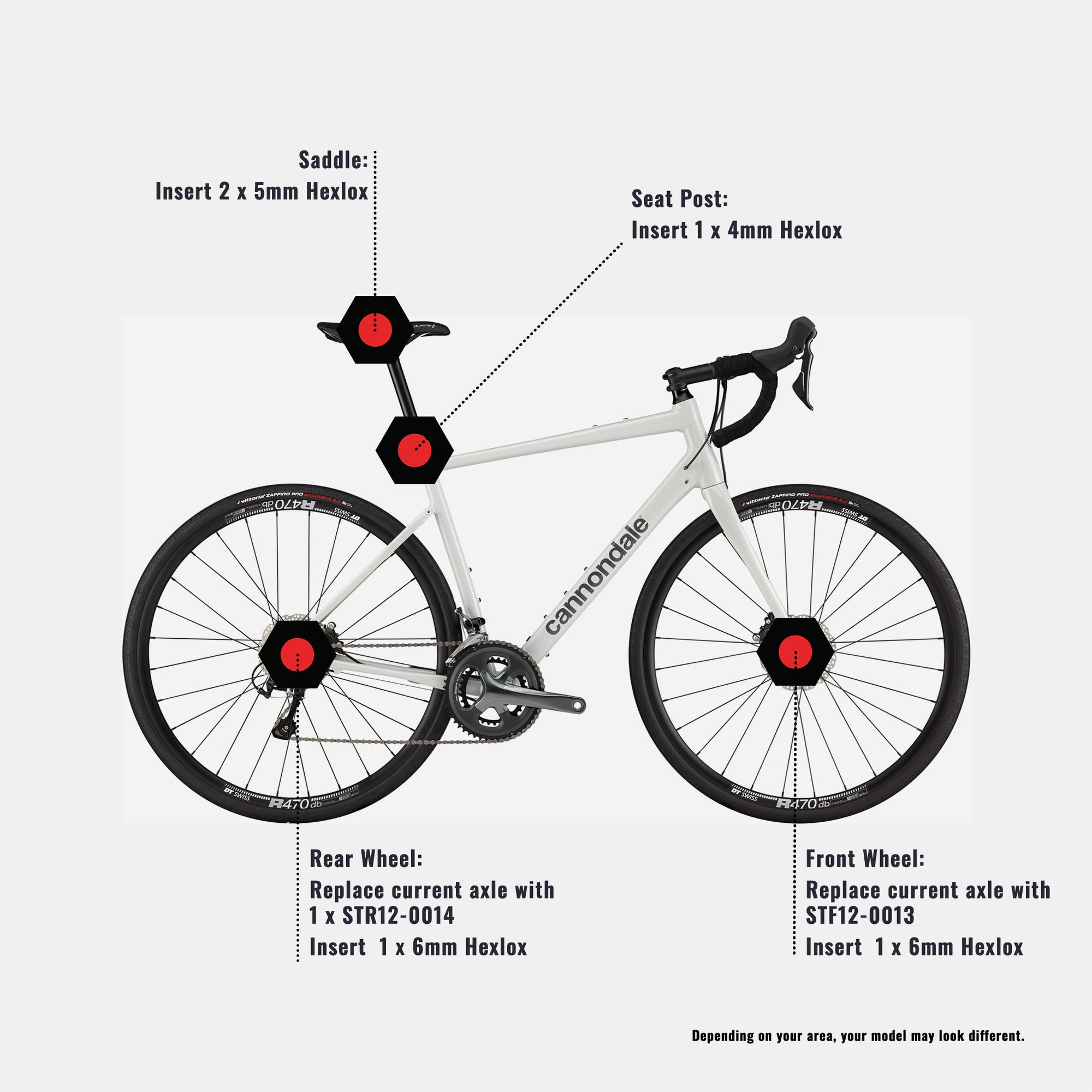 Anti-Theft Set - Cannondale Synapse AL 2