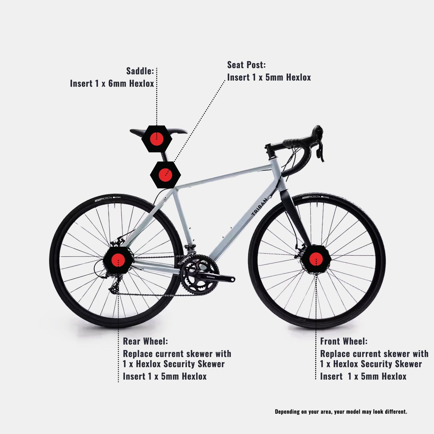 Decathlon Triban RC 120 Set Hexlox – Hexlox Anti Theft for