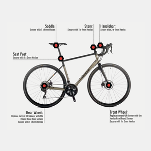 Rc 520 discount triban