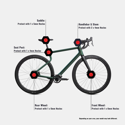 Anti-Diebstahl-Set - Urwahn