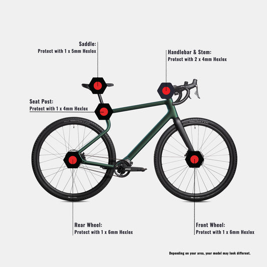 Anti-Diebstahl-Set - Urwahn