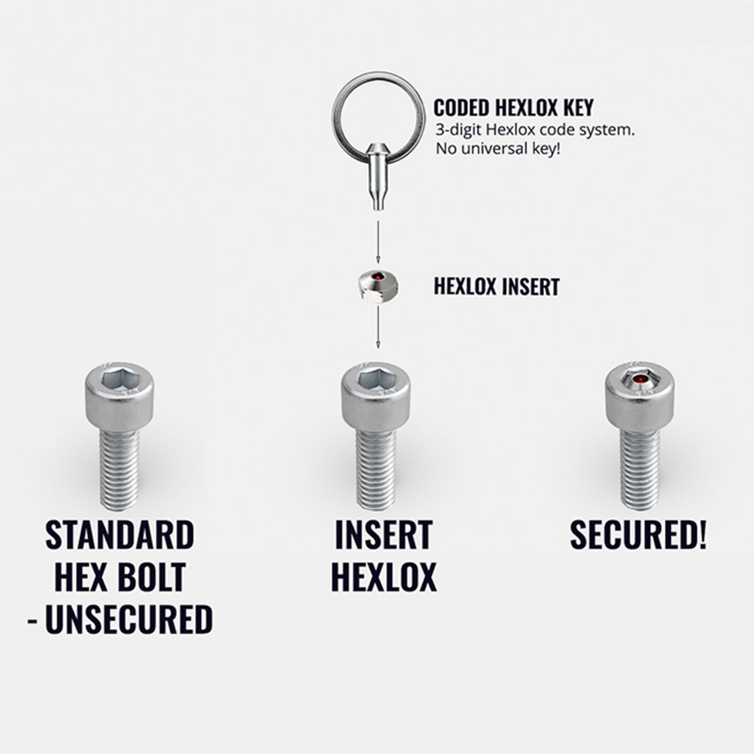 B2B Portal - Traffic, Monitor, Public Safety – Hexlox - Anti Theft for ...