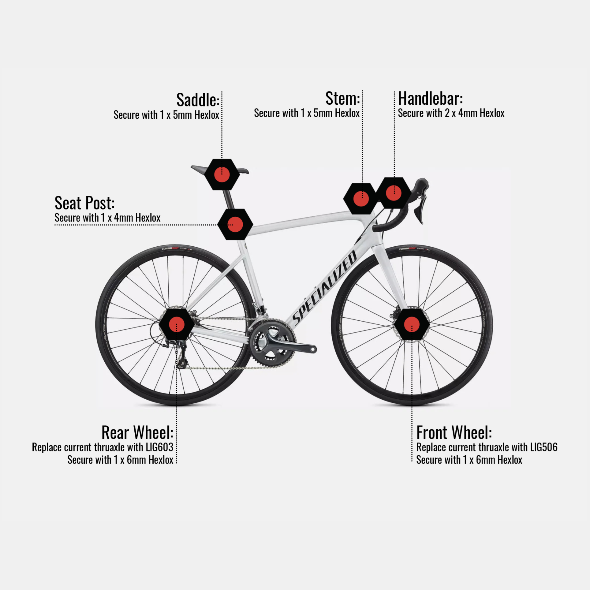 Geometrie specialized tarmac sl6 sales