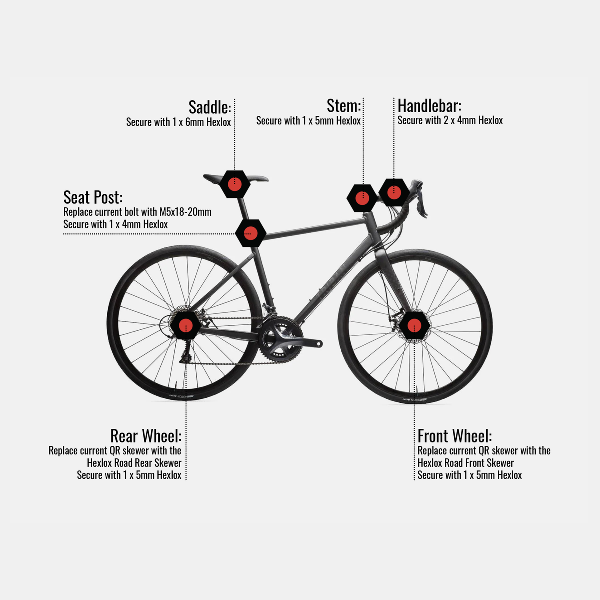 Decathlon triban 500 rc shop